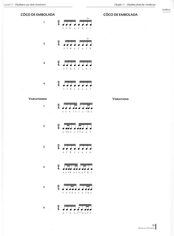Score example from the Teaching Method "The Brazilian Pandeiro"