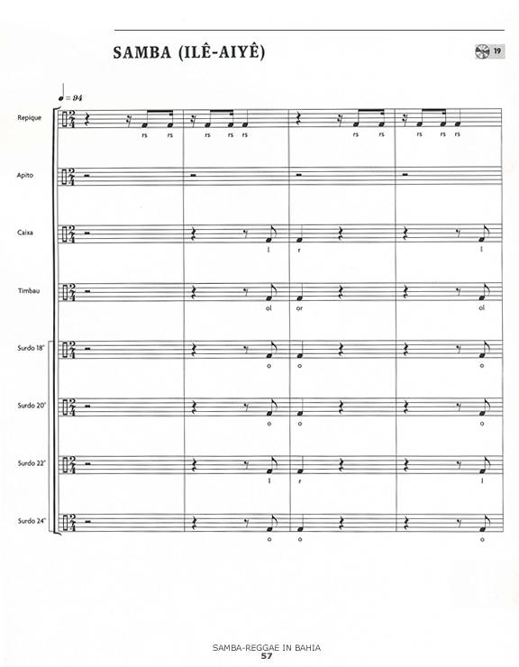 Page Samba Ilê-Aiyê